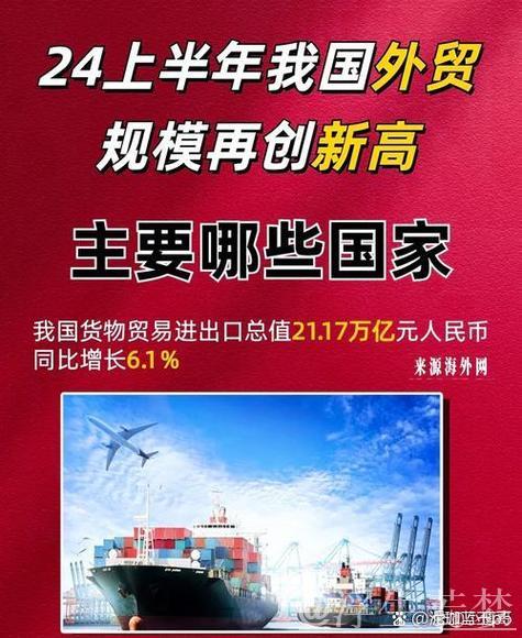我国外贸在前四个月保持稳定增长 我国外贸在前四个月保持稳定增长