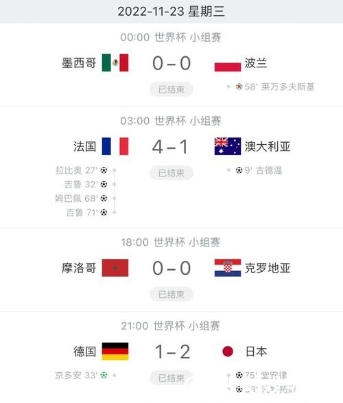 世界杯比分入口赛事统计一步到位