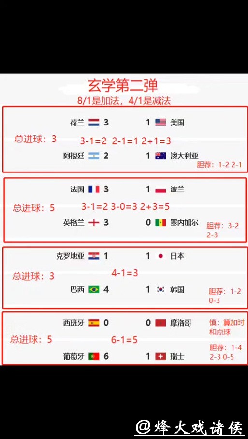 世界杯竞猜入口用户评价汇总