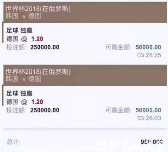 世界杯投注平台排名更新：最新榜单出炉